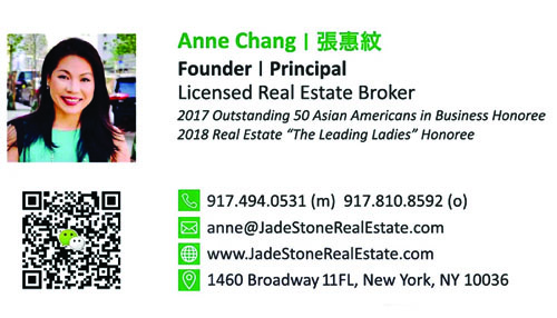 Anne Card 2